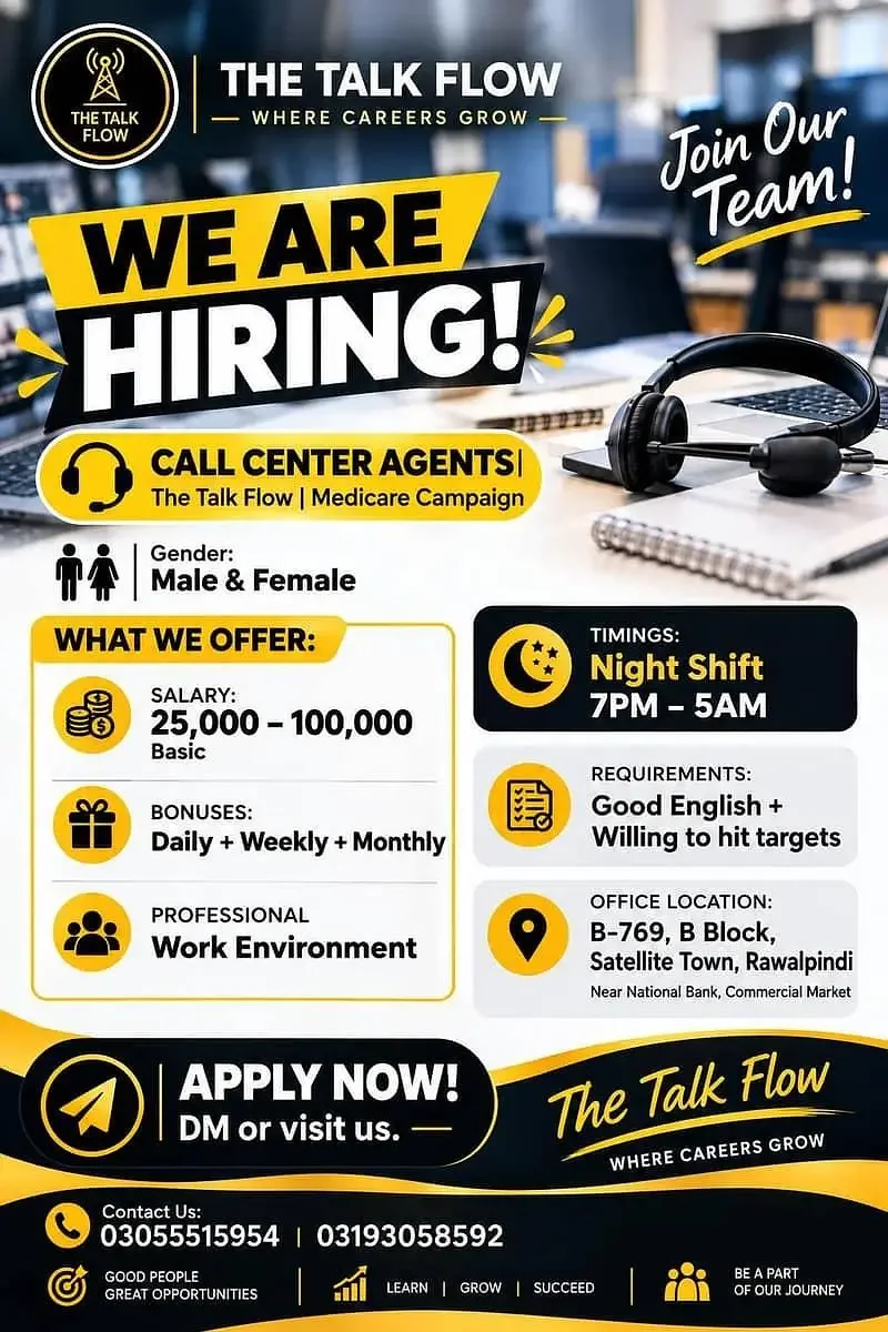 Call Center Agents Required – Male & Female – Night Shift – Rawalpindi