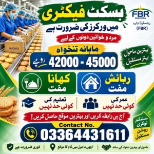 Factory Packing Jobs | Free Food & Residence | Workers Required | Jobs